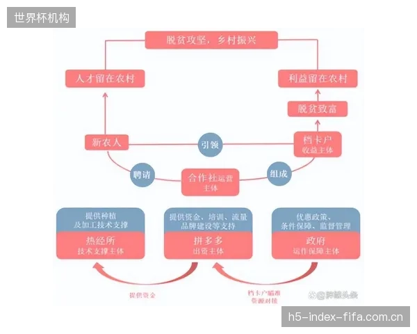 从导流到反向定制：高精定位数据正在驱动场馆零售从C2M（用户直连制造）模式萌芽